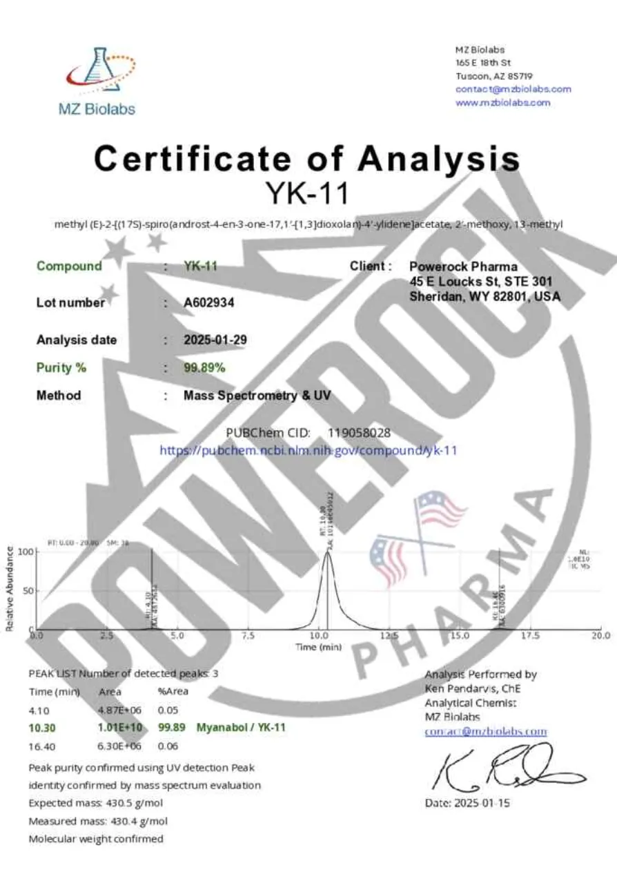 Chromatogram YK-11